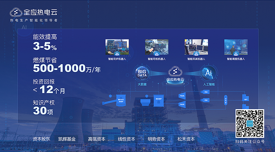 上海全应科技有限公司(图1)